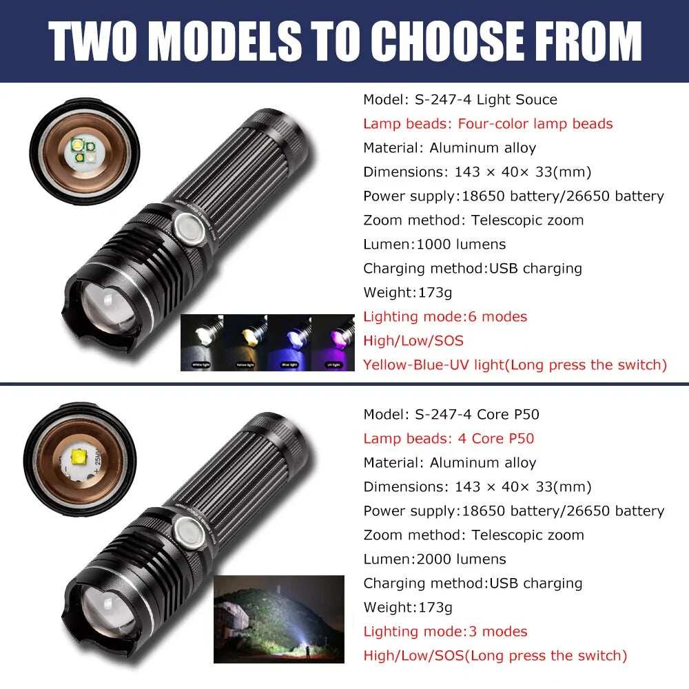 Rechargeable LED Flashlight – Compact & Durable for Outdoors