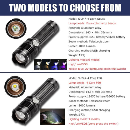 Rechargeable LED Flashlight – Compact & Durable for Outdoors