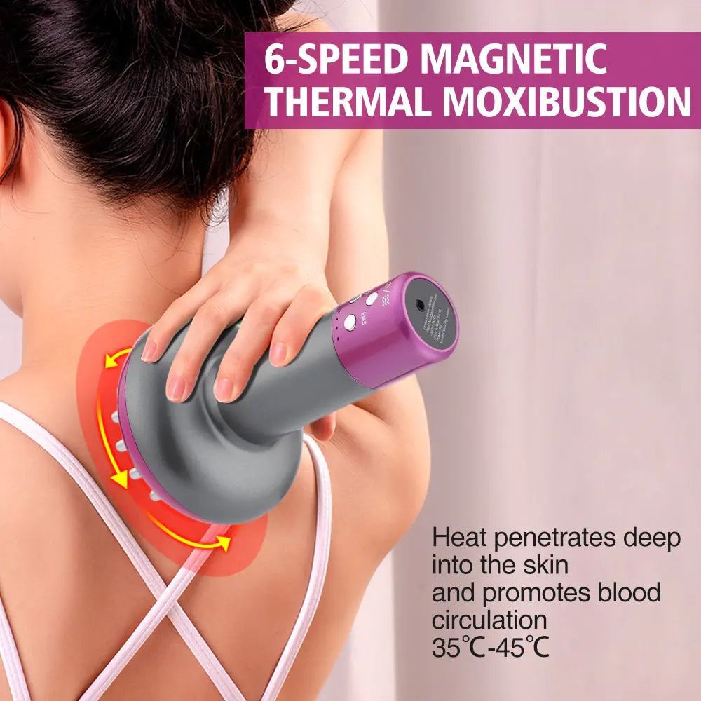 Electric Lymphatic Drainage Device for circulation and detoxification.