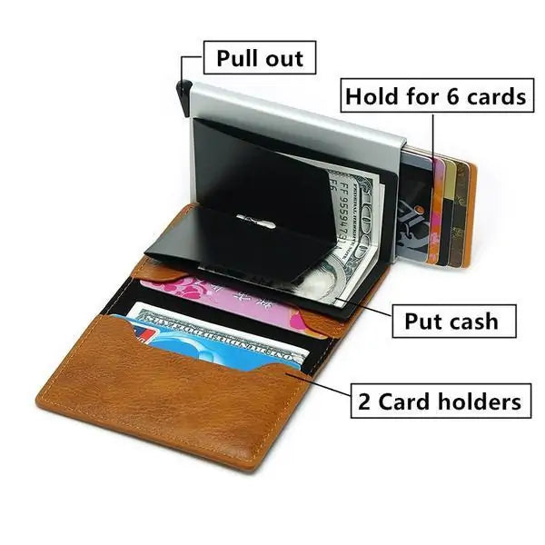 Slim RFID-blocking Card Holder Wallet by Krystina Trendify, designed to protect cards and personal information.