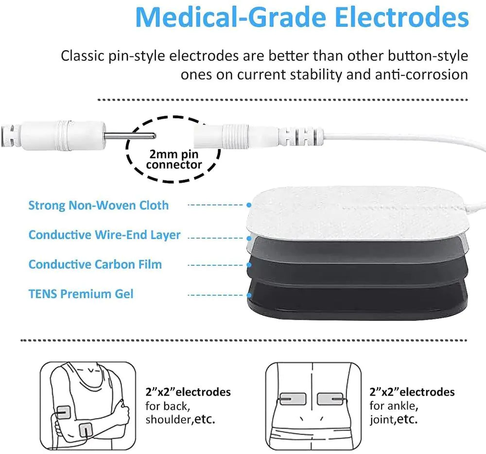 EMS electric muscle stimulator for targeted muscle stimulation, workout enhancement, and recovery.