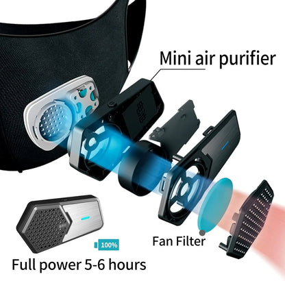  Compact head-mounted wearable air purifier by Krystina Trendify