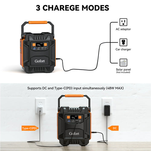 Compact 200W outdoor power supply for camping, travel, and emergency backup with 220V/110V output.