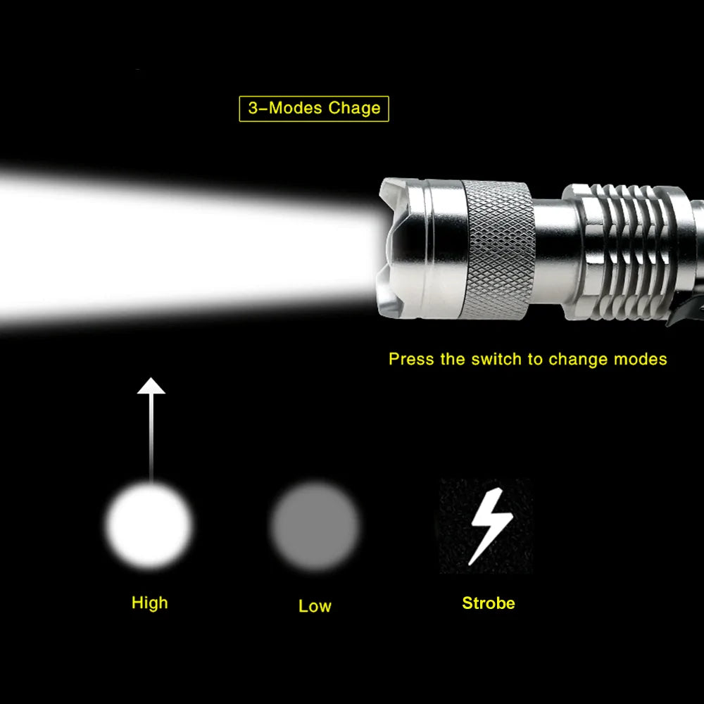  Adjustable focus mini flashlight for versatile lighting by ERENIGH