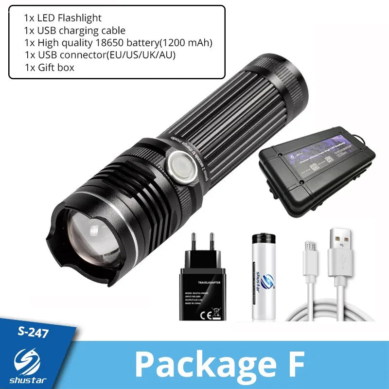 Rechargeable LED Flashlight – Compact & Durable for Outdoors