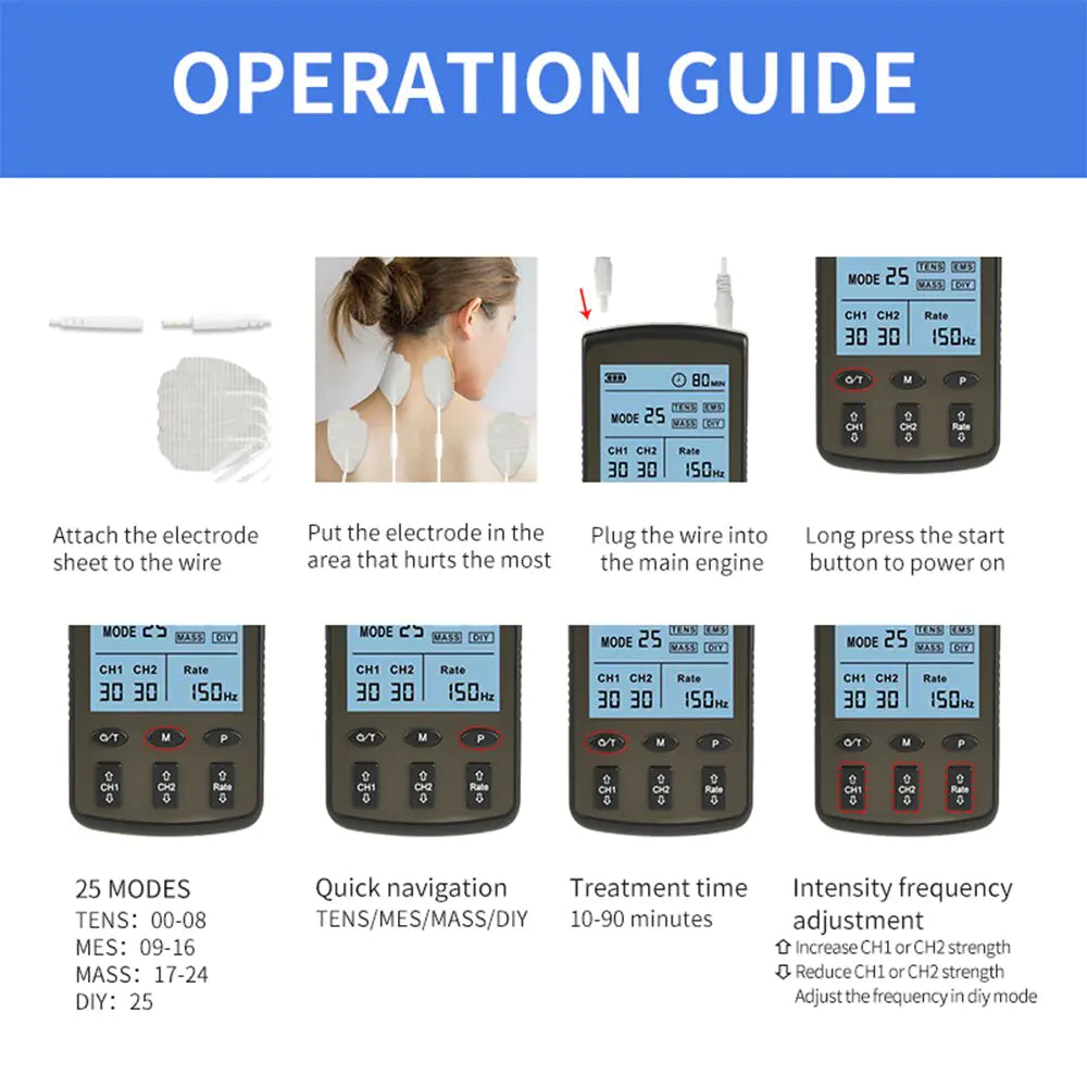 Dual Channel TENS & EMS Muscle Stimulation Device for pain relief and muscle performance enhancement. Portable and effective therapy.