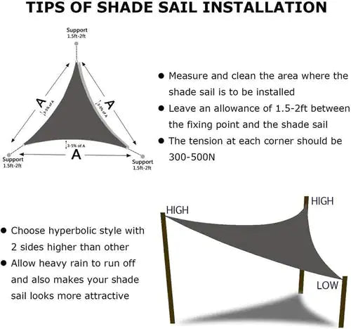 Durable UV Protection Canopy for patios and gardens