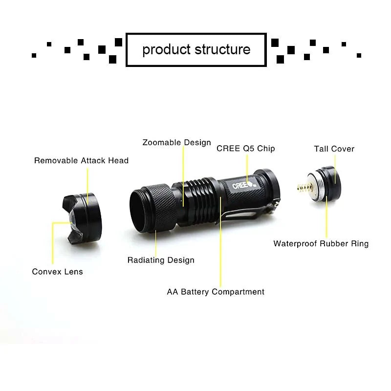  Adjustable focus mini flashlight for versatile lighting by ERENIGH