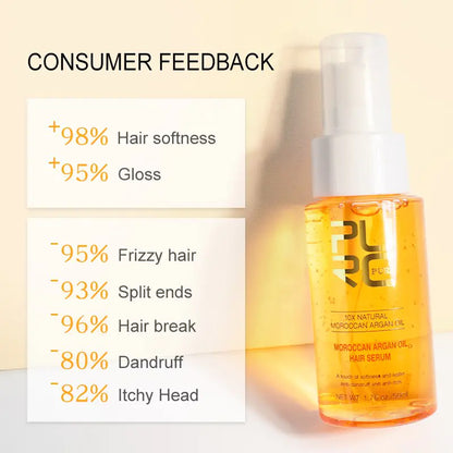 PURC Moisturizer Oil for hydrating, strengthening, and restoring shine to hair.